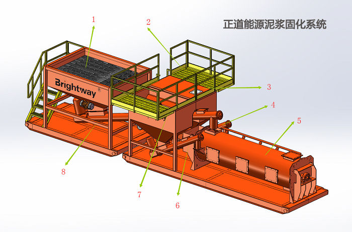  鉆井泥漿固化系統(tǒng)設備三維圖