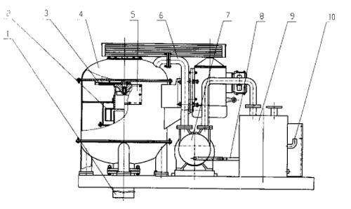 真空除氣器結構